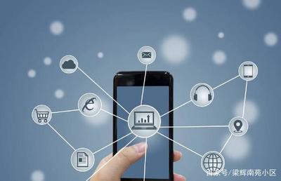 物聯網與新材料技術研發(fā) 你需要了解的幾個關鍵概念